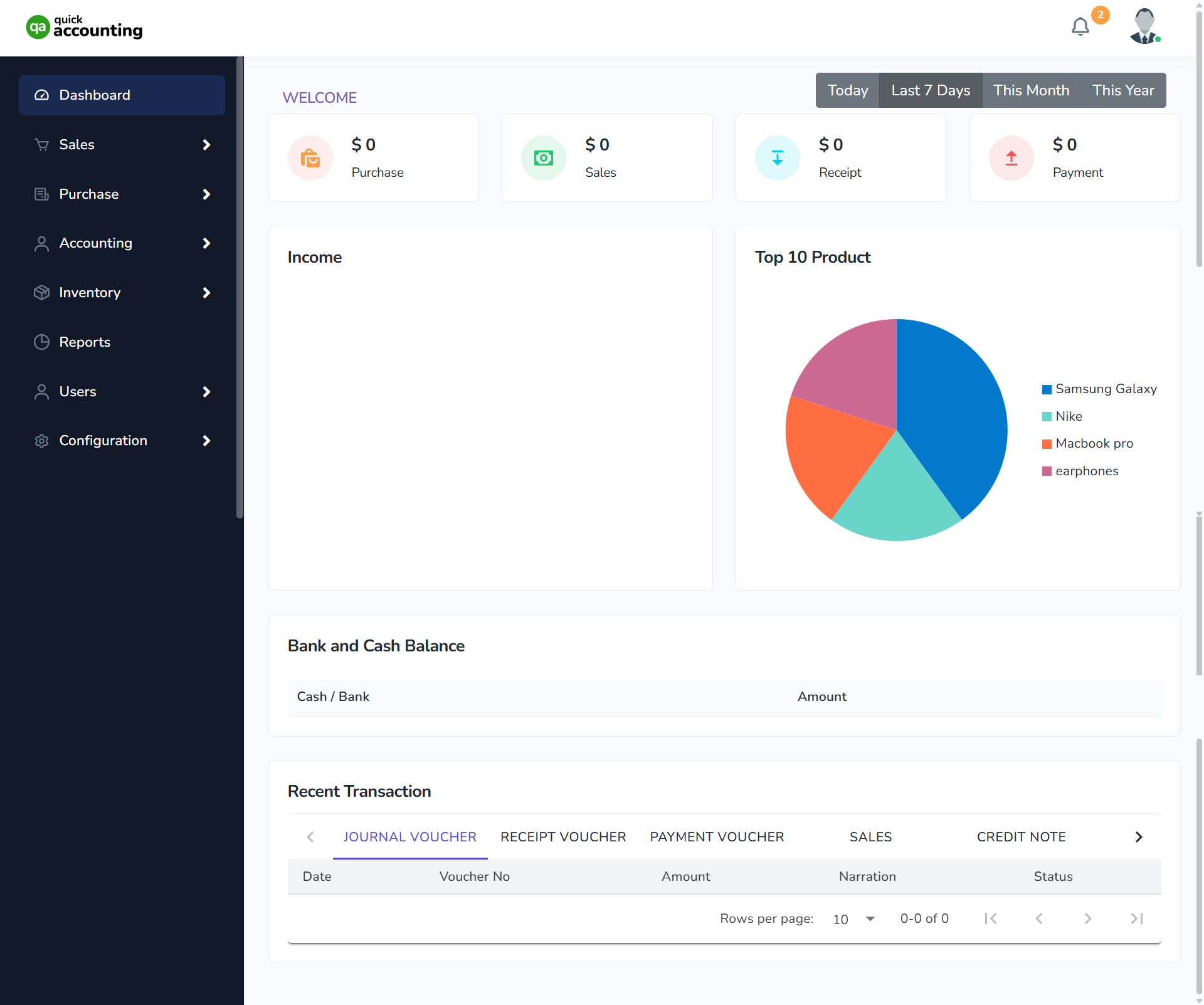 E-commerce platform dashboard